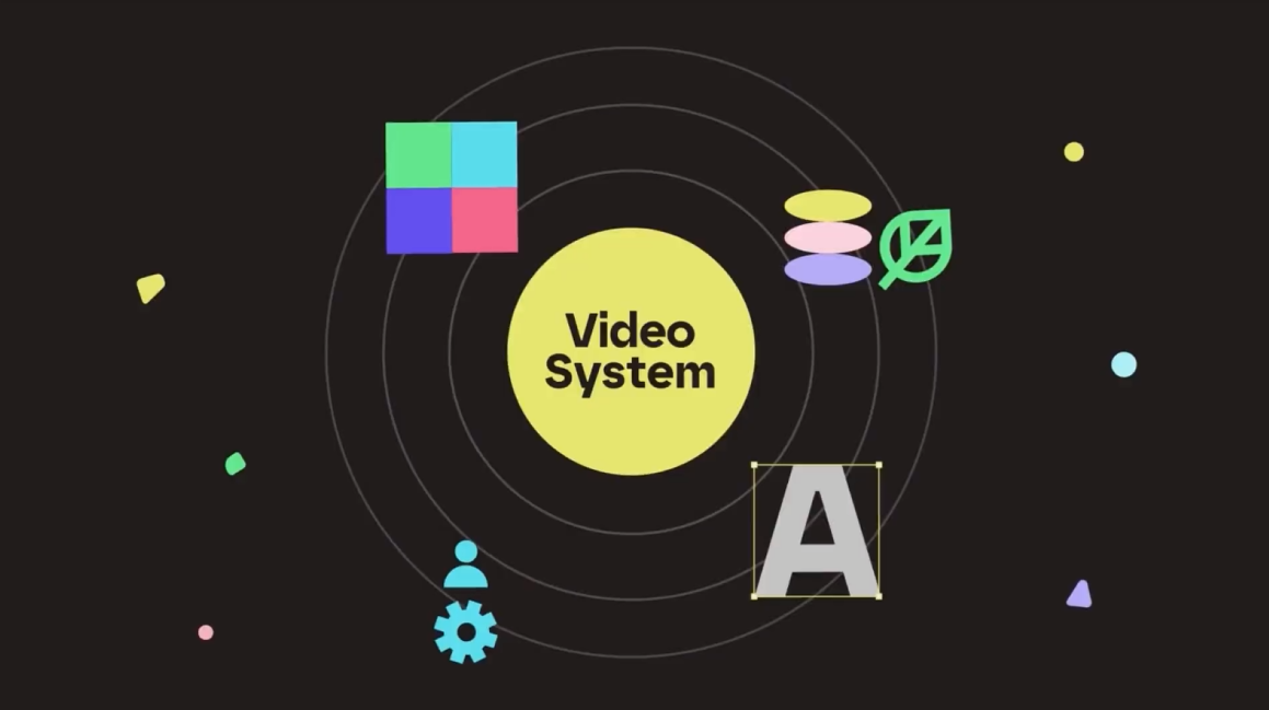 Mise en vidéo d’articles et documents d’entreprise avec Lumen5